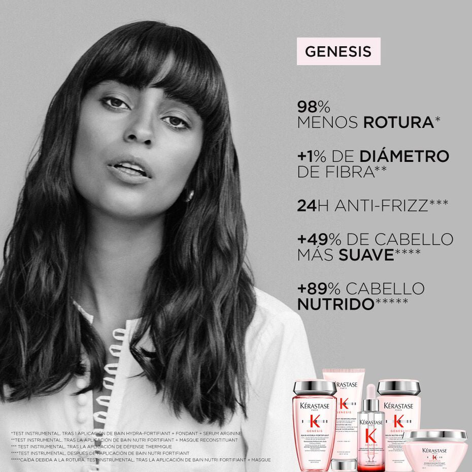 Kérastase Genesis Champú