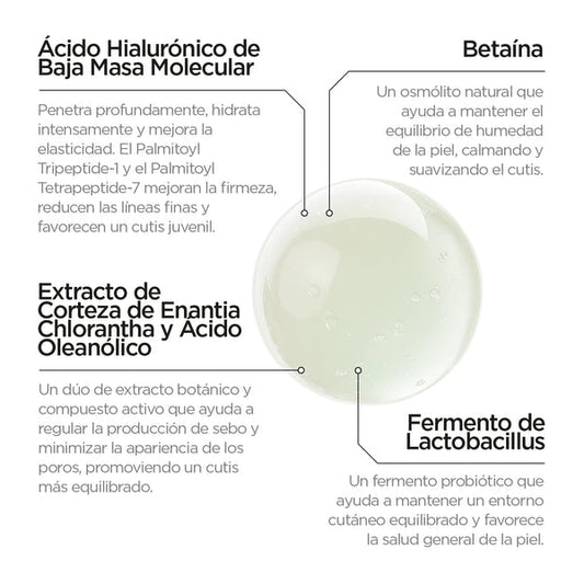 Revox Biotic Rebalancing Smoothing Gel