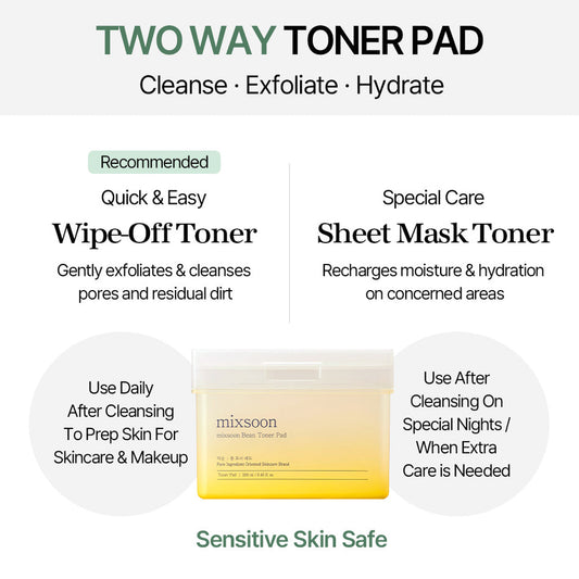 Mixsoon Bean Essence Toner Pads