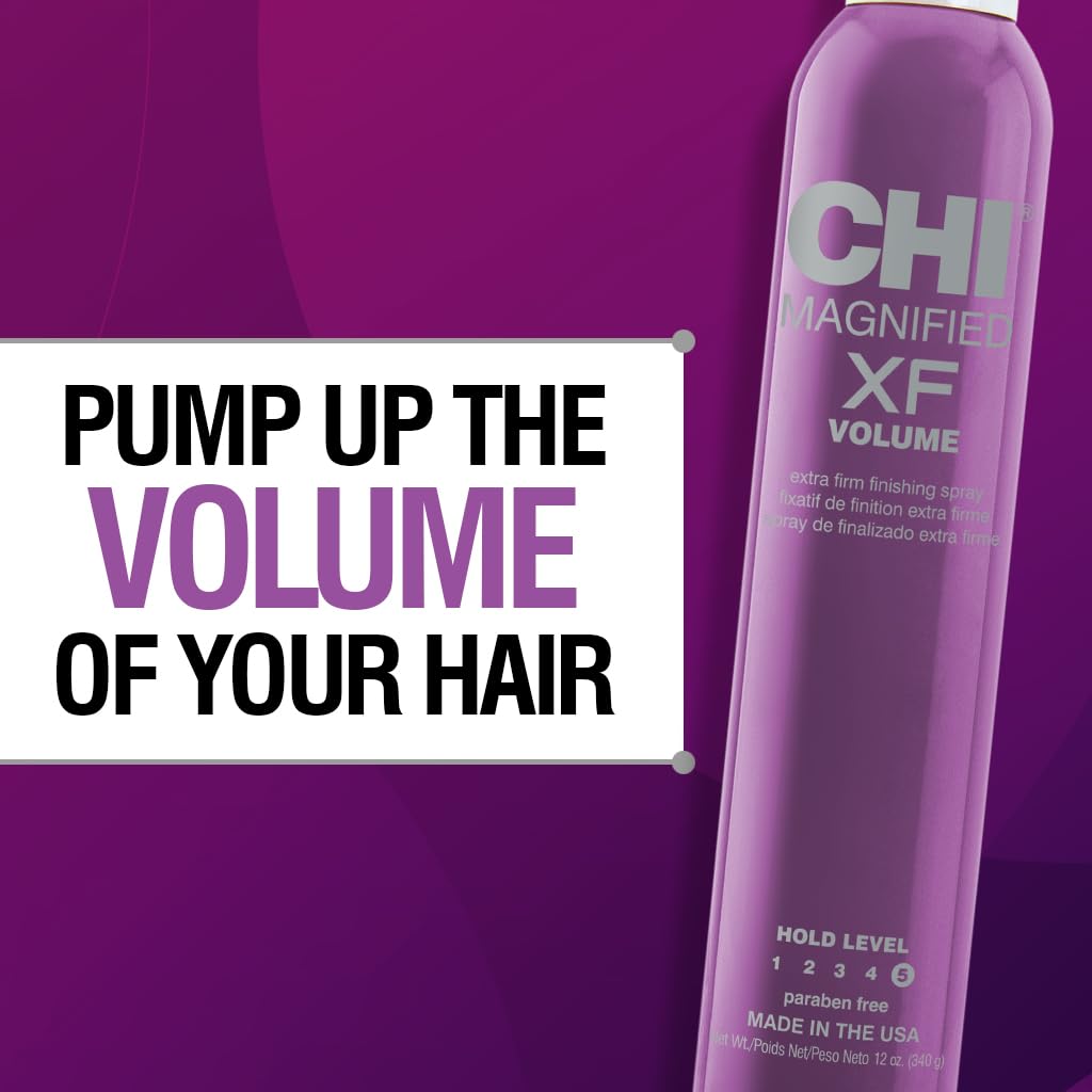 CHI Magnified XF Volume