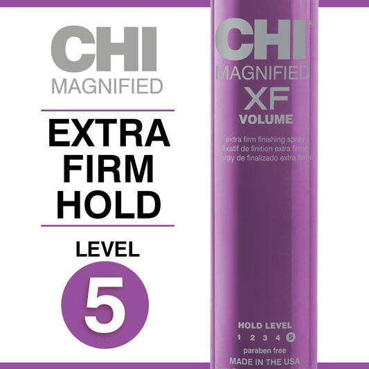 CHI Magnified XF Volume