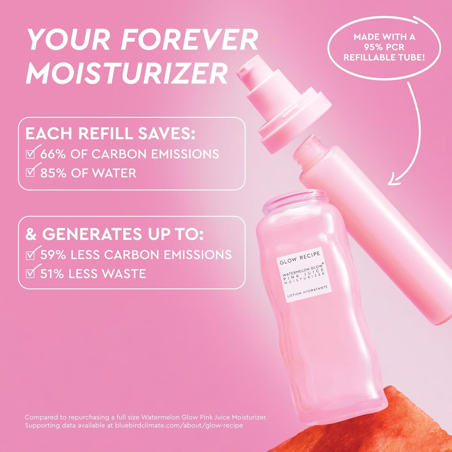 Glow Recipe Watermelon Glow Pink Juice Moisturizer