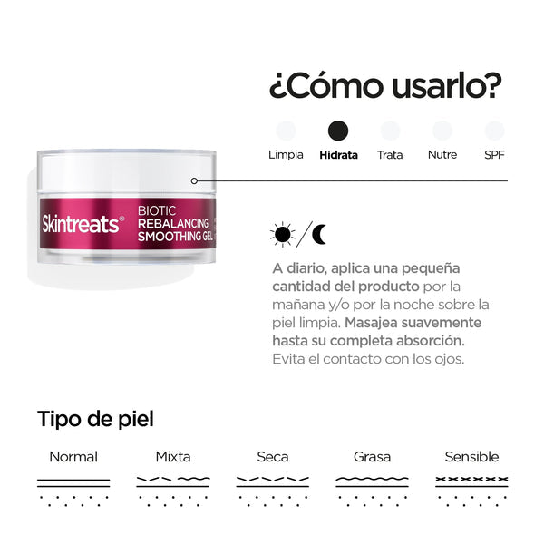 Revox Biotic Rebalancing Smoothing Gel