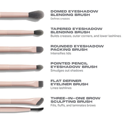 Morphe Eye Shaping Essentials Set de brochas