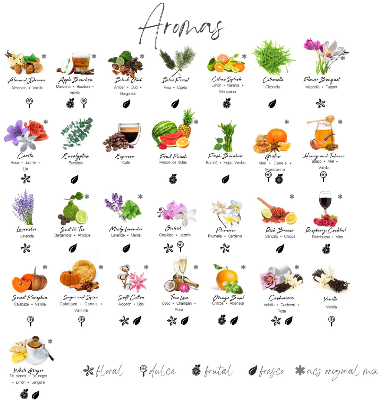 Aroma Candle The Mist