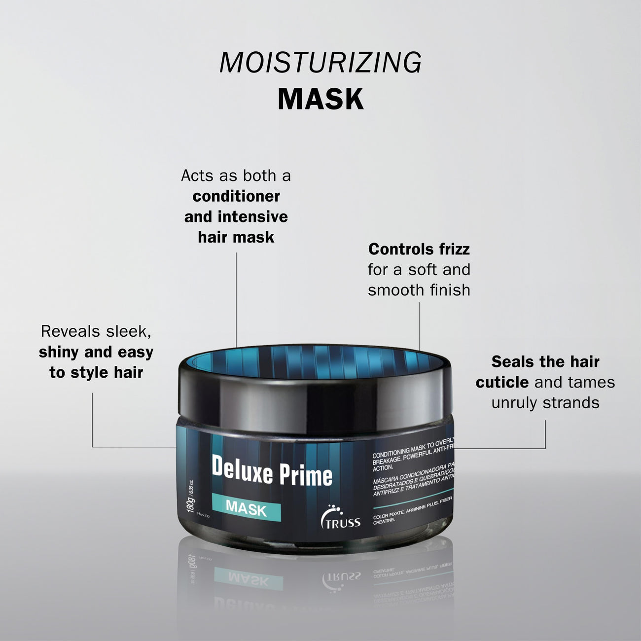 Truss Deluxe Prime Mask