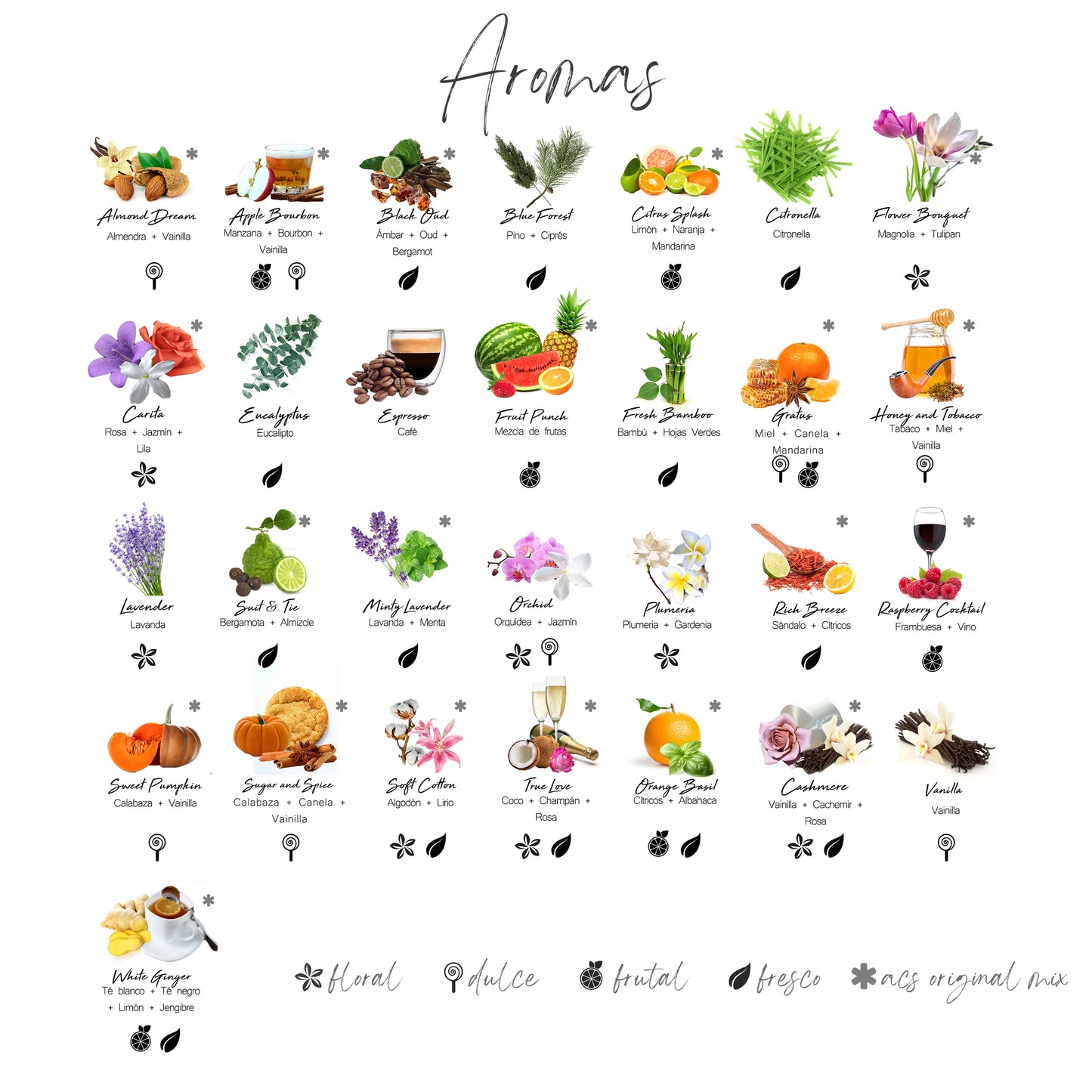 Aroma Difusor de Junco