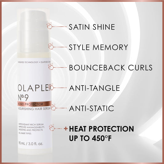 Olaplex No. 9 Bond Protector 90 ml