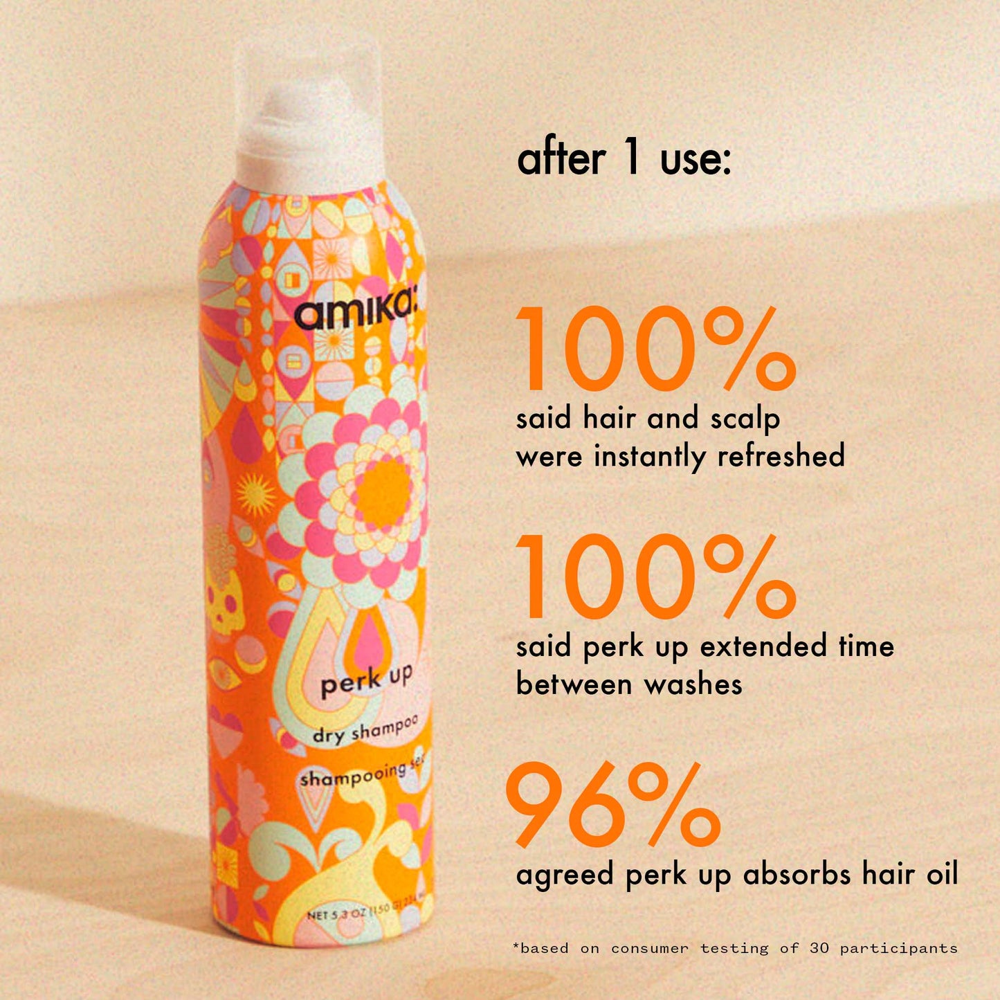 Amika Dry Shampoo
