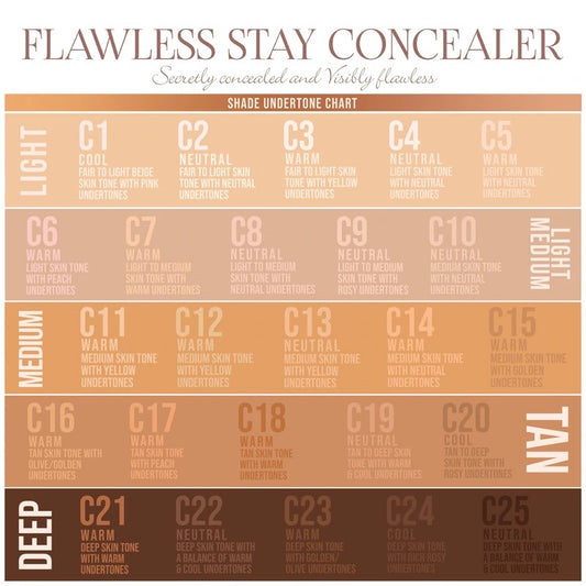 Beauty Creations flawles stay corrector