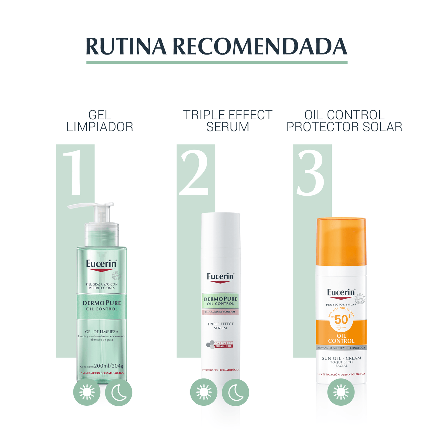 Eucerin DermoPure Serum triple efecto