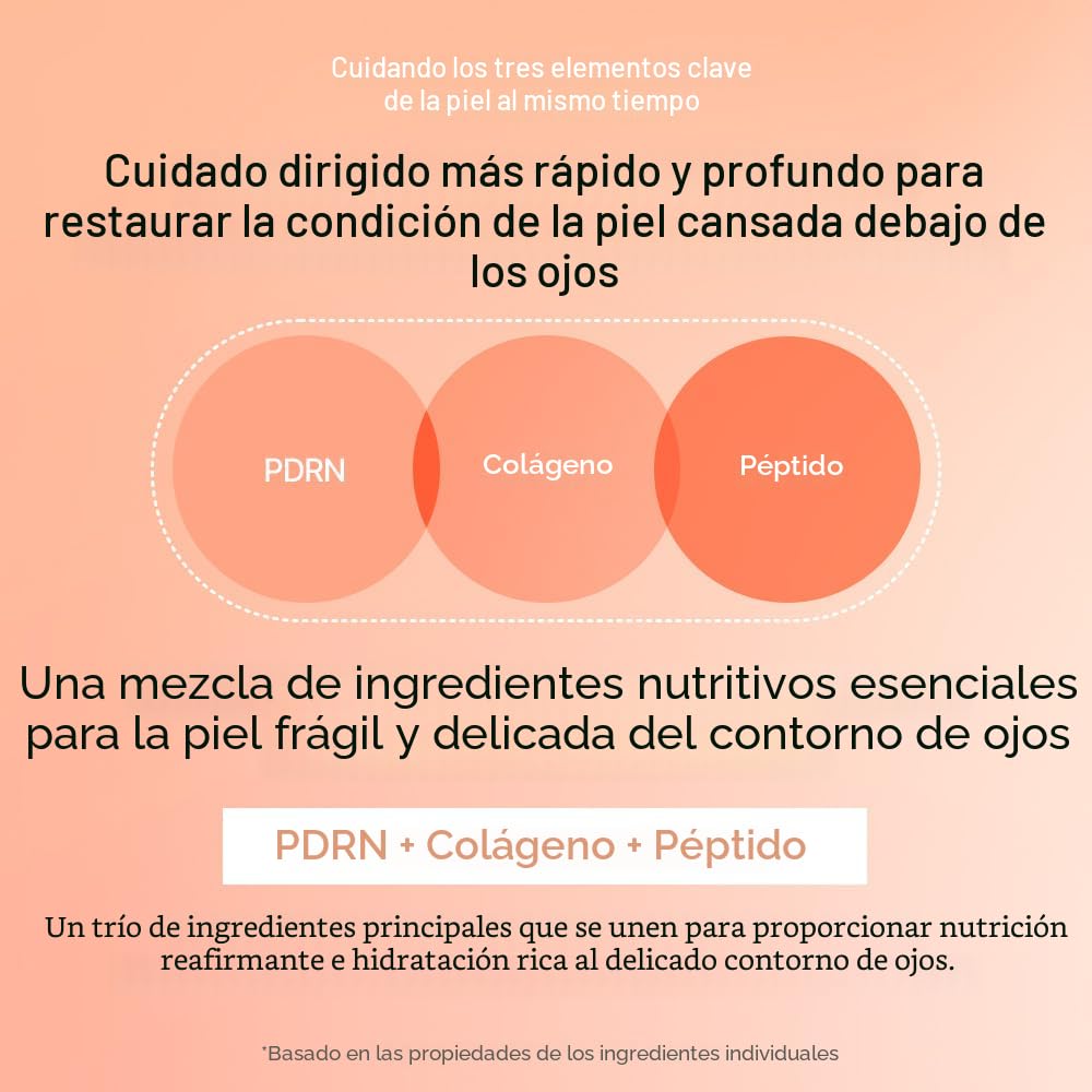 Mixsoon PDRN Collagen Eye Serum