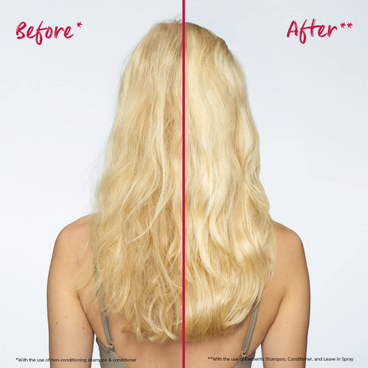 Wella Professionals Elements - Spray Renovador sin Enjuague
