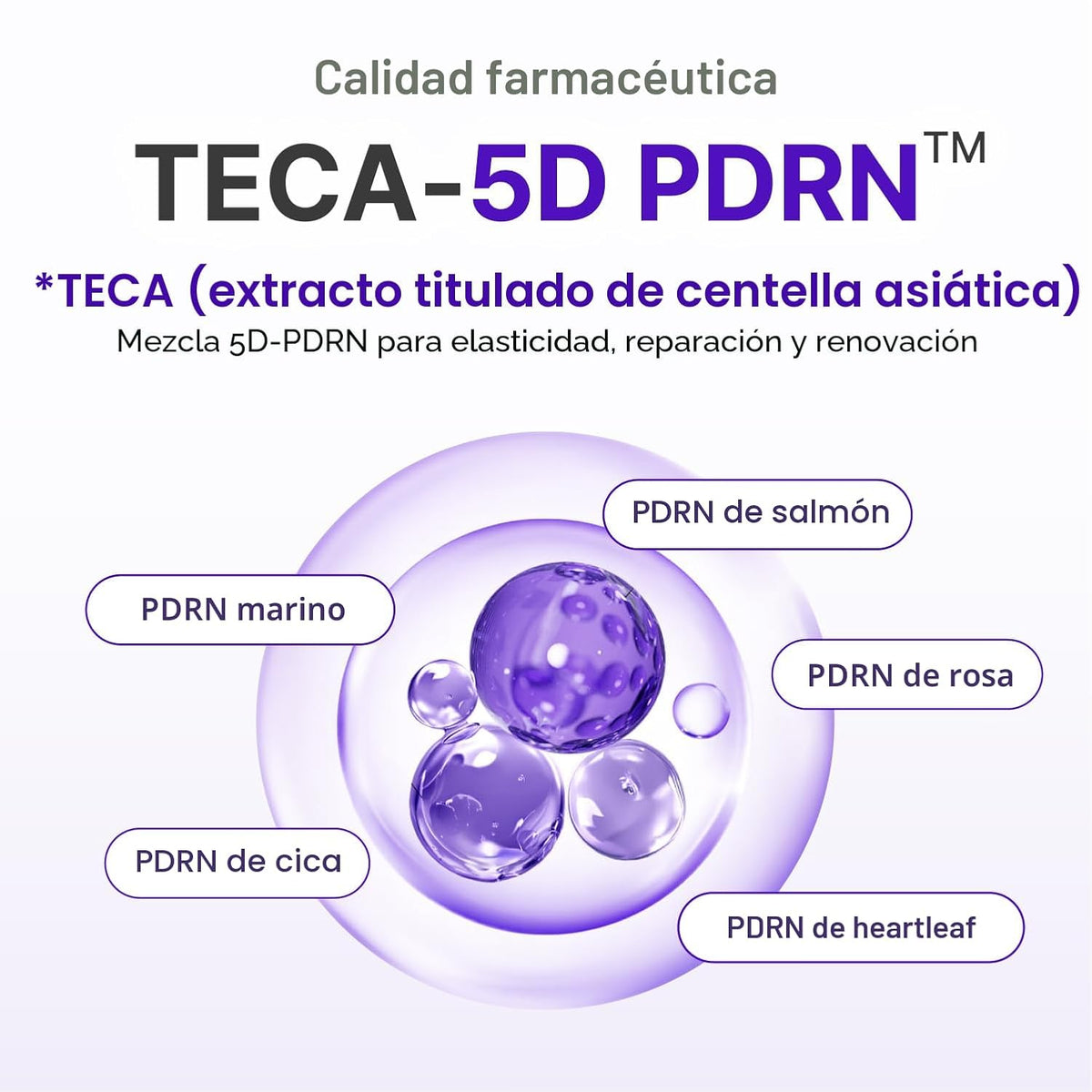 Centellian 24 Active Renew PDRN