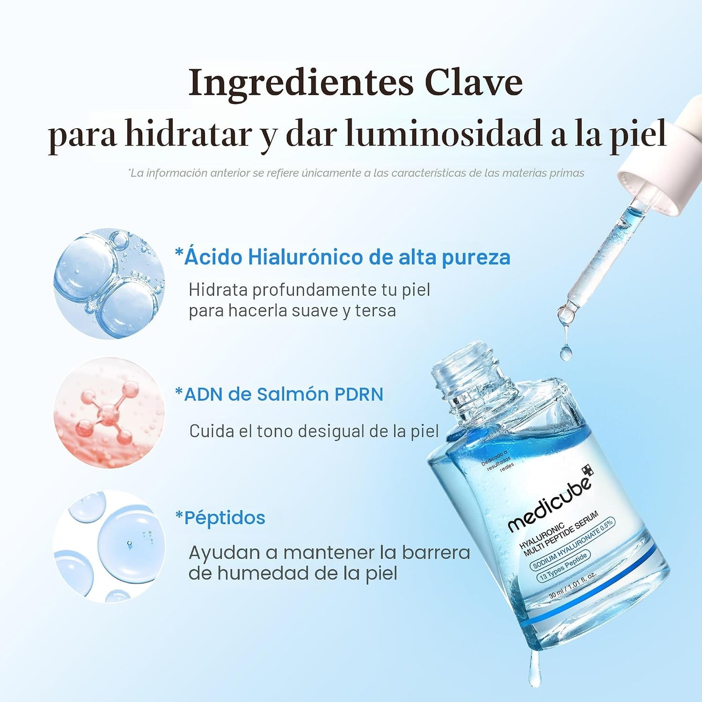 Medicube Hyaluronic Multi Peptide Serum