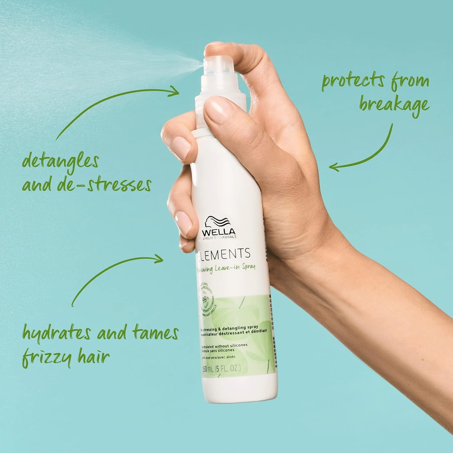 Wella Professionals Elements - Spray Renovador sin Enjuague
