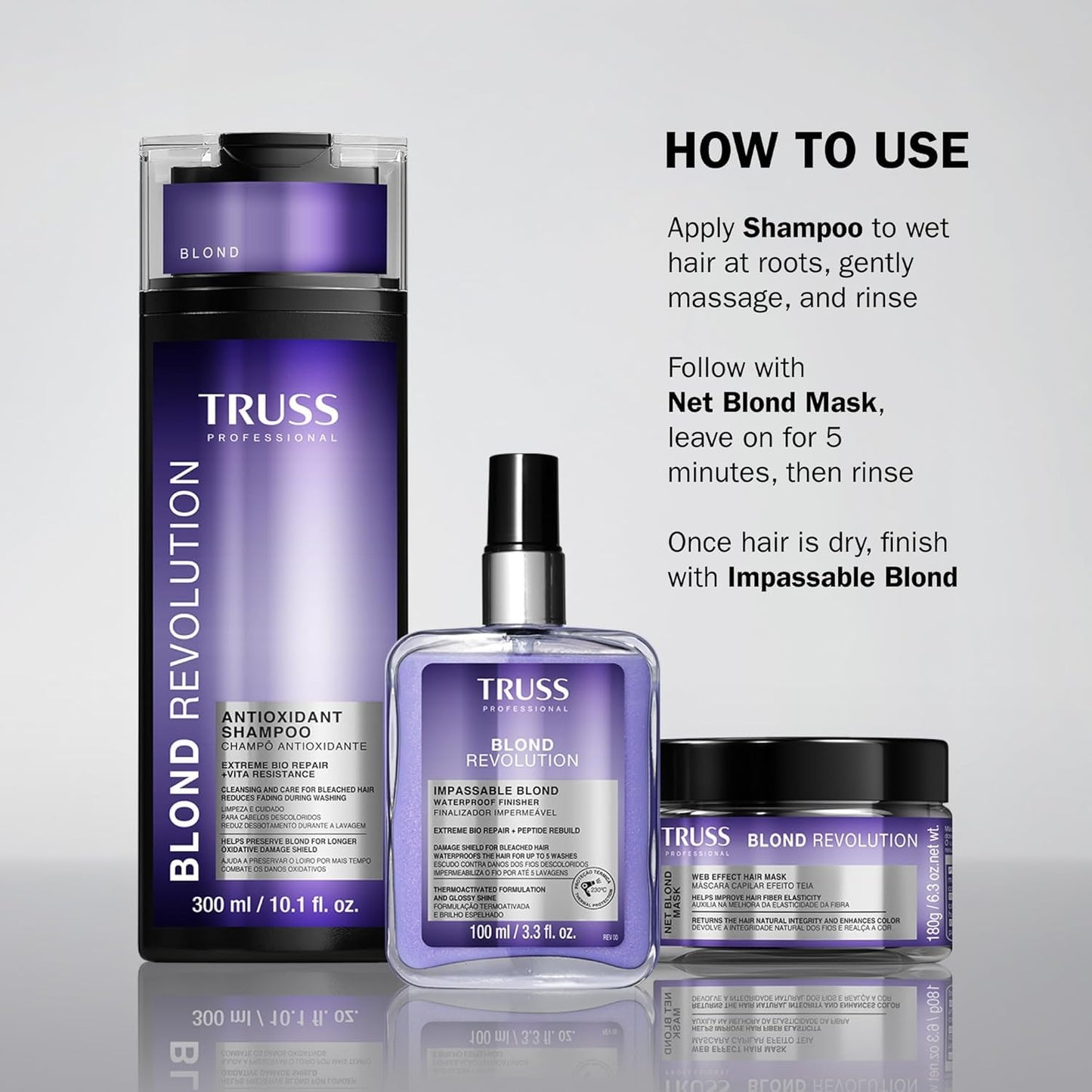 Truss Blond Revolution