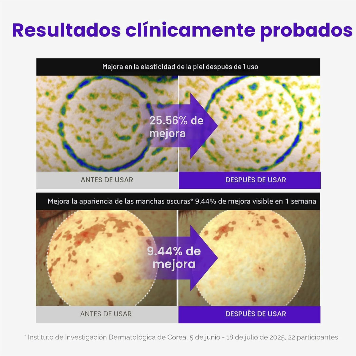 Centellian 24 Active Renew PDRN