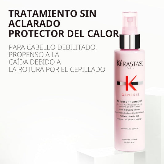 Kerastase Genesis Défense Thermique