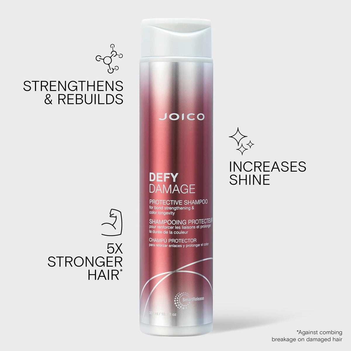 Joico Defy Damage Protective Shampoo