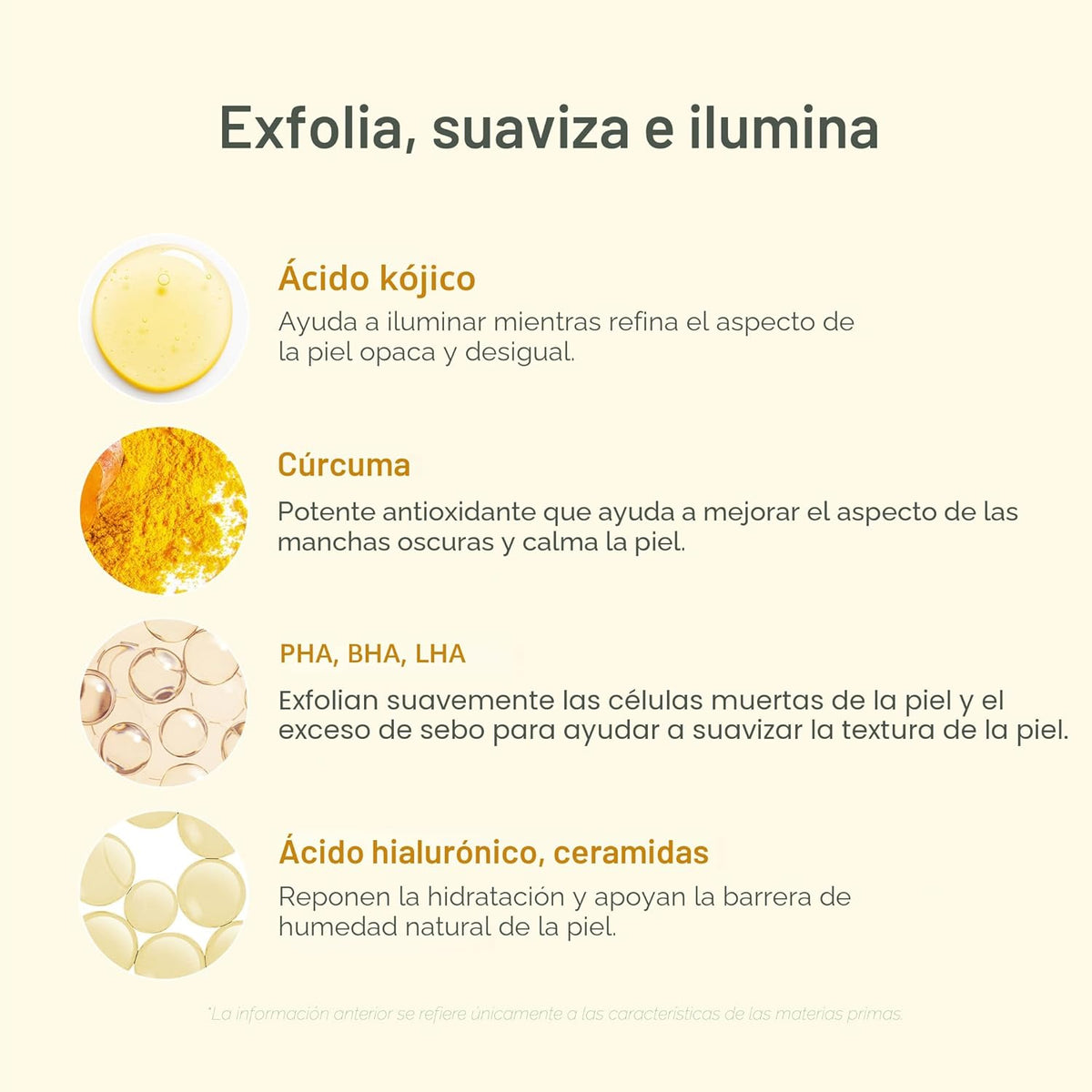 Medicube Kojic Acid Turmeric Body Peel Shot