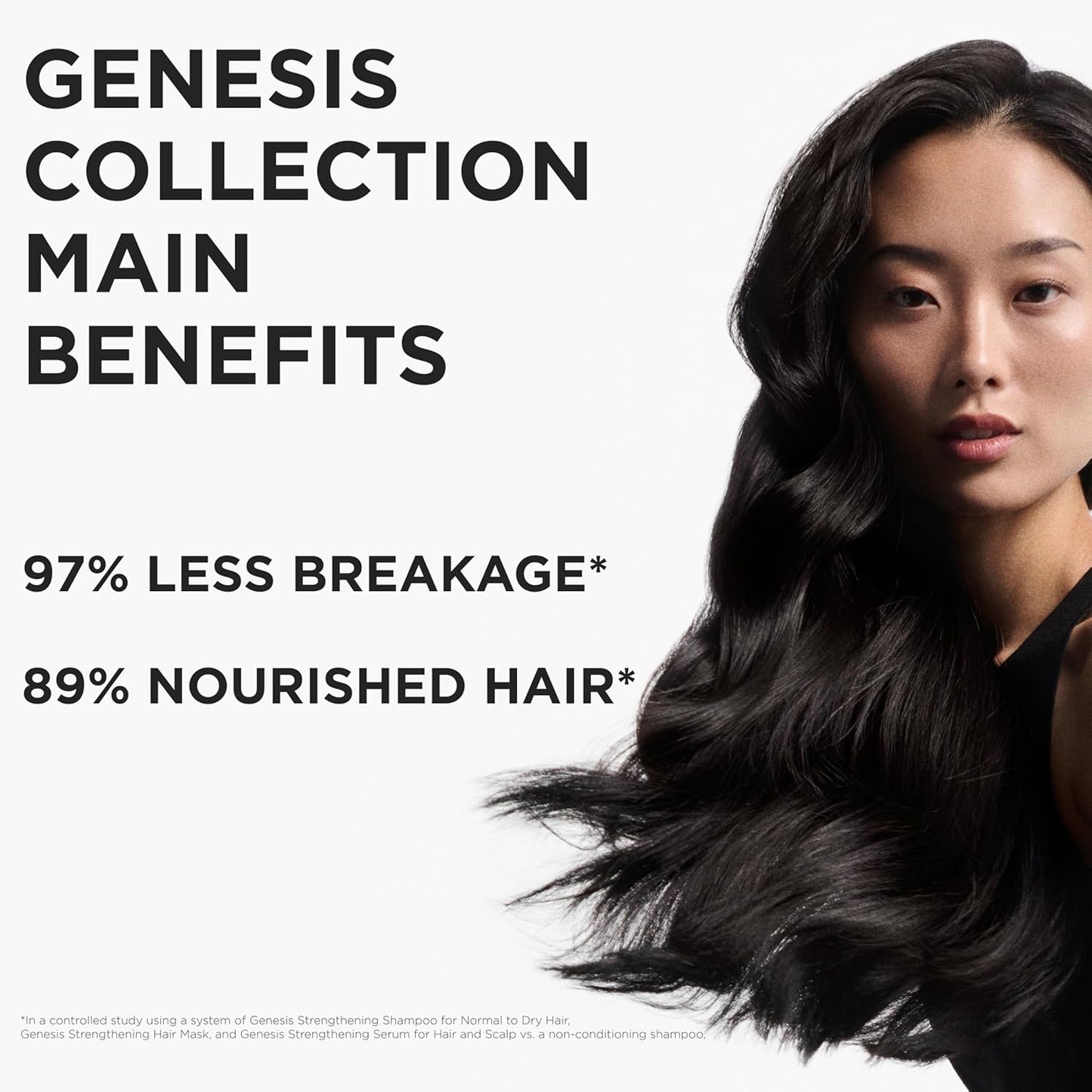 Kerastase Genesis Défense Thermique