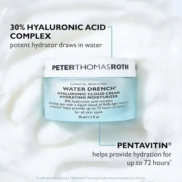 Sephora Favorites Calendario de Adviento 2025