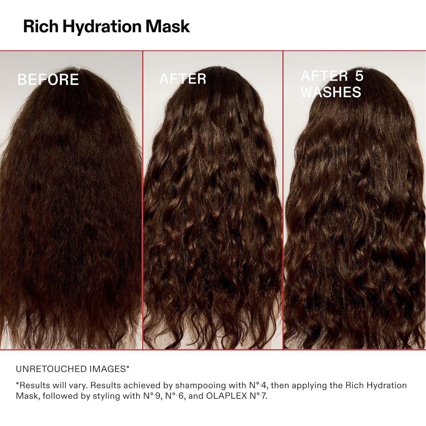 Olaplex Rich Hydration Mask