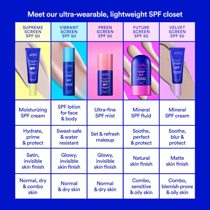 Sephora Favorites Calendario de Adviento 2025