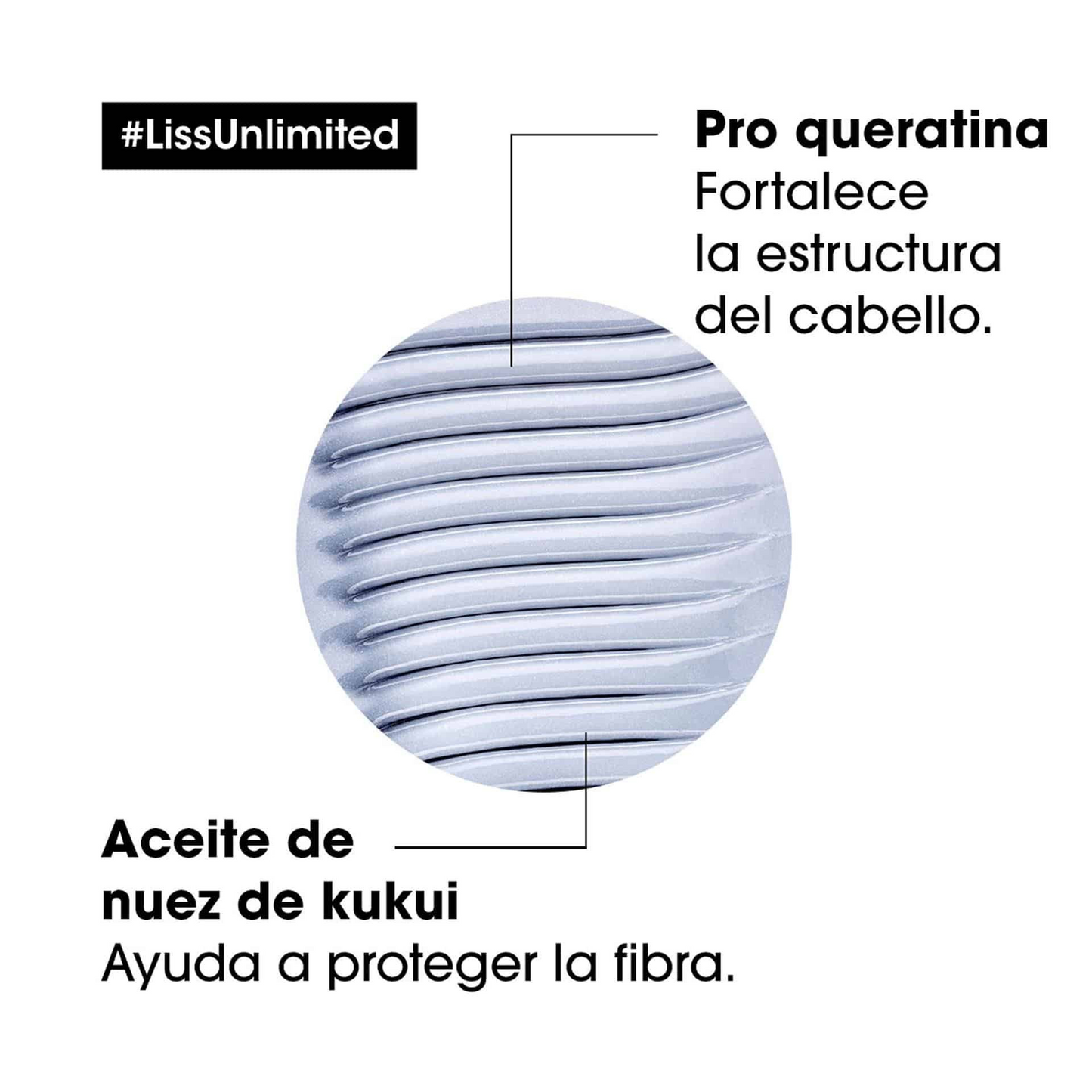 L’Oreal Liss Unlimited Prokeratin Champú