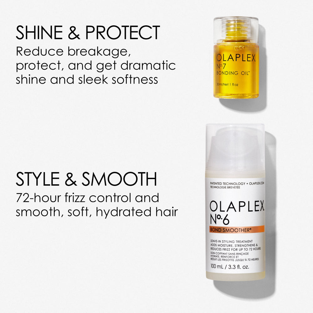 Olaplex Get Your Shine On Duo