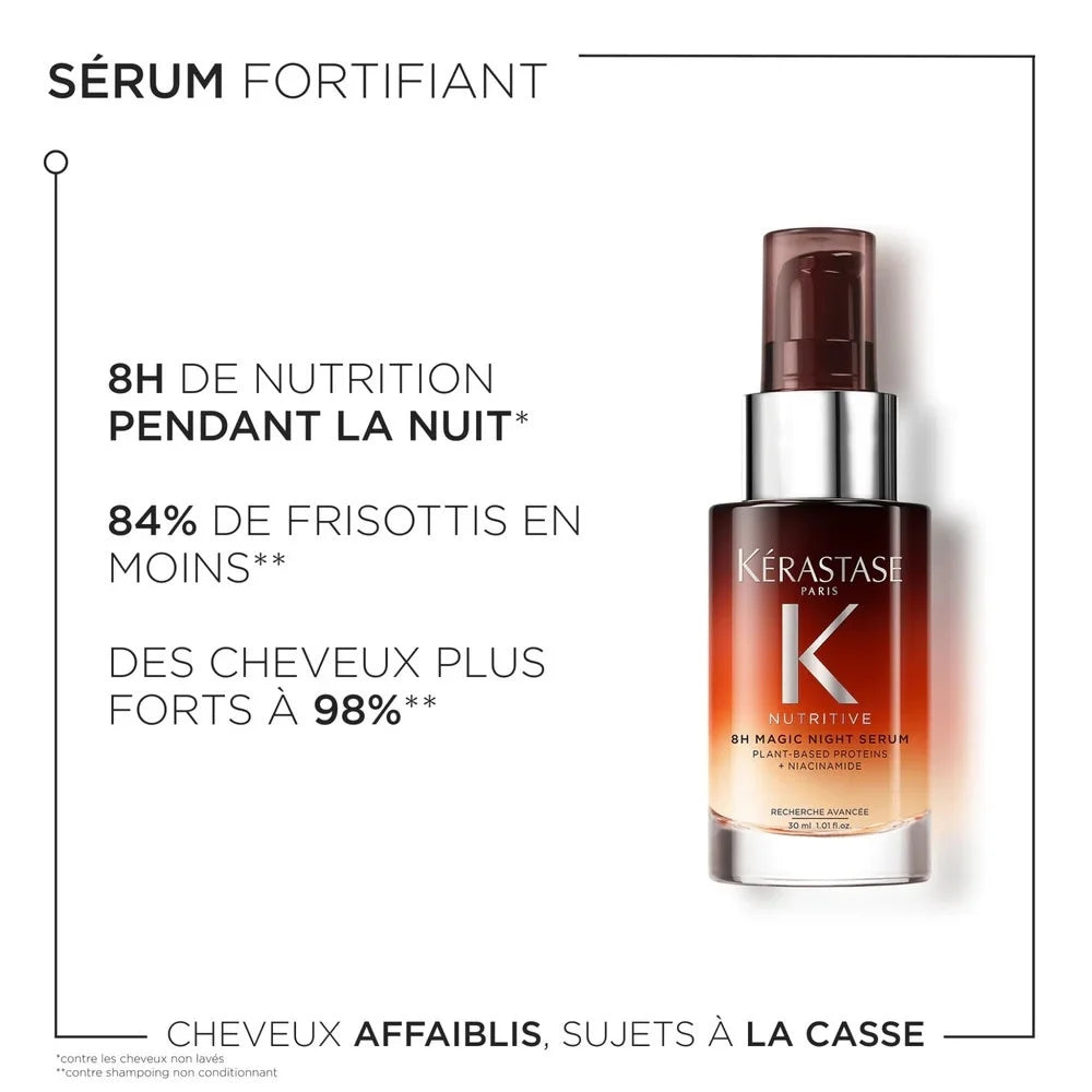 Kérastase Mini Iconics Set