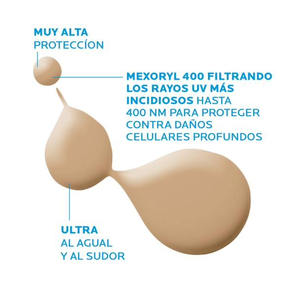 La Roche Posay Anthelios UV Mune 400 SPF 50+