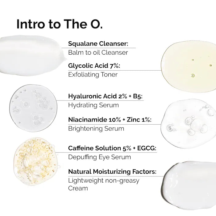 The Ordinary  The Mini Discovery Set