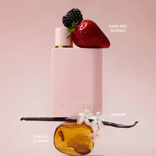 Sephora Perfume Sampler Set