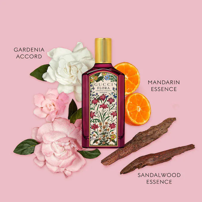 Sephora Perfume Sampler Set