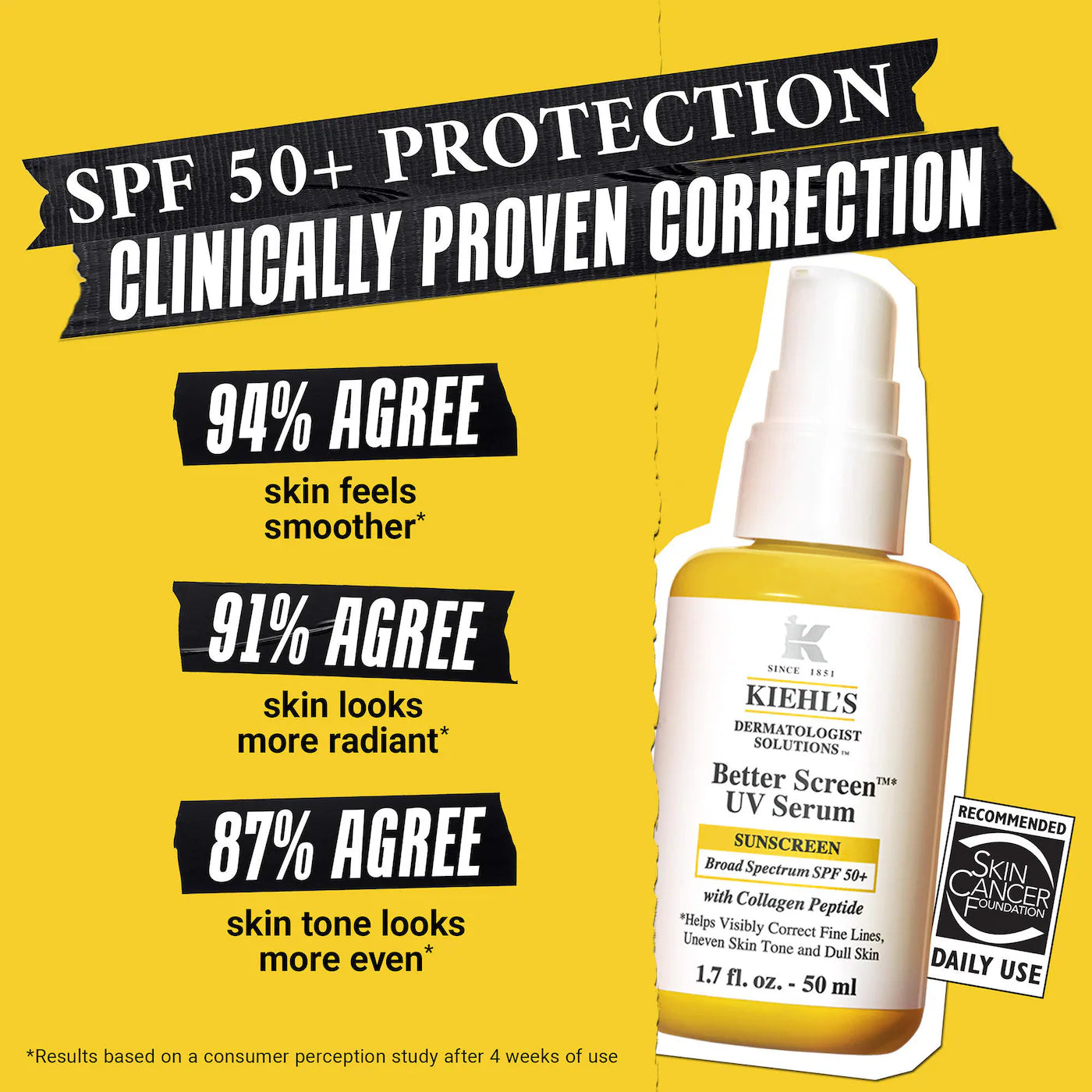 Sephora Sun Safety Kit