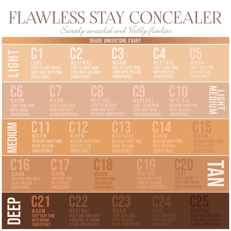 Beauty Creations flawles stay corrector