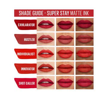 Maybelline Superstay Spices Edition Labial mate